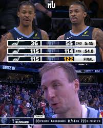 Grizzlies win over Mavericks with notable performances