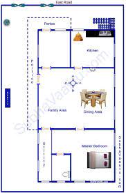 We did not find results for: East Facing Vaastu Home Plan Subhavaastu Com