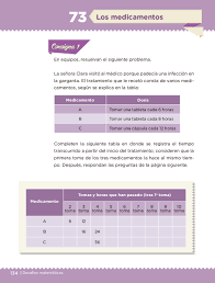 Libro de ciencias naturales de 6 grado pagina 74. Respuestas Del Libro De Matematicas 6 Grado Pag 134 Ciencias Naturales Sexto Grado 2016 2017 Online Pagina 134 De 176 Libros De Texto Online