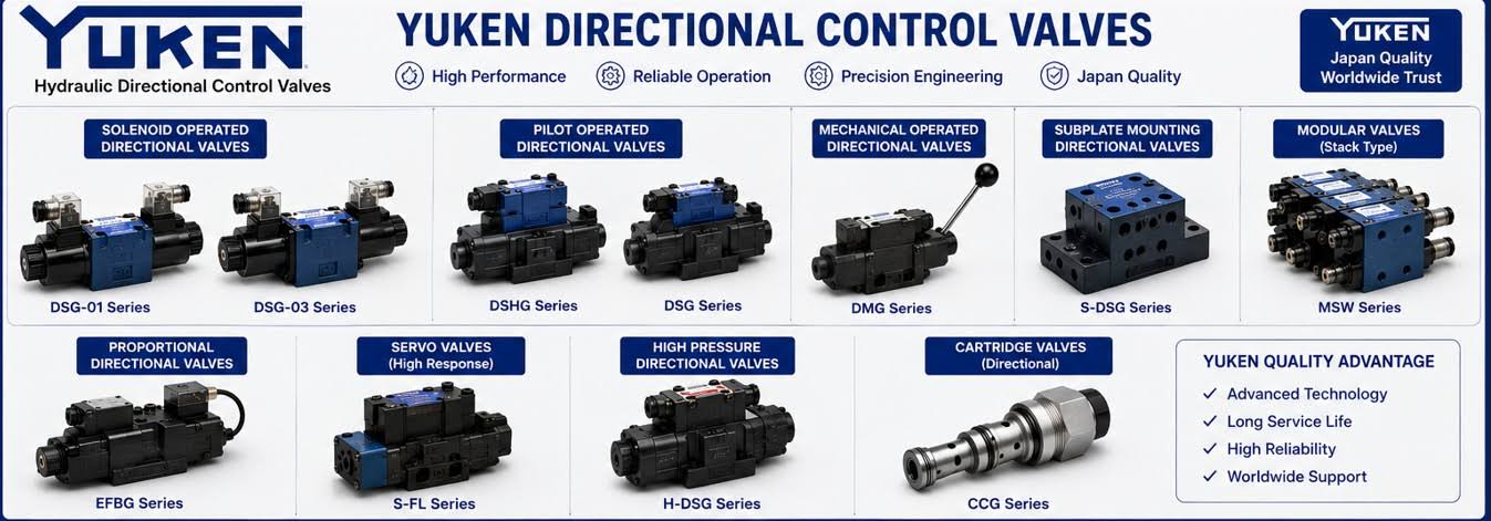 DIRECTIONAL CONTROL VALVE (YUKEN) product image