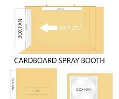 With the door close and ventilation on there is no noise what so ever. Diy Cardboard Spray Booth 8 Steps With Pictures Instructables