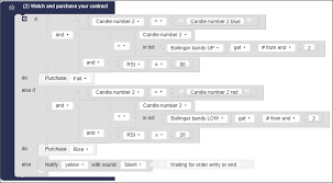 This is the new innovation like the profity bot and the profitability is super for this very bot. Rsi Bollinger Bands And Martingale All In One Bot Issue 2684 Binary Com Binary Bot Github