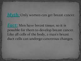 Breast cancer starts when cells in the breast begin to grow out of control. Breast Cancer Breast Cancer Breast Cancer Occurs When