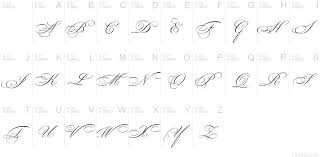Dievčatá, mám na vás prosbu, potrebovala by som nájsť nejaké ozdobné písmo. Beautiful Caps Es Swash Capitals Font