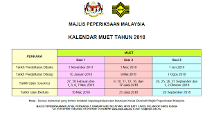 Panduan buat calon yang ingin mendaftar peperiksaan muet sesi november tahun 2018. Cara Mudah Membuat Semakan Slip Pendaftaran Muet Sesi 2018