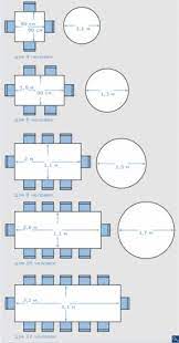 Dining table widths are commensurate with table sizes, of course, but the minimum dining table width for place settings as well as serving pieces, is 3 feet. Round Dining Table Seats 10 Round Dining Dining Room Table Round Dining Table