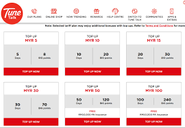 Tune talk entered into an mvno agreement with celcom in december 2008. Top Up Tunetalk Prepaid 2020 Ropuni Com