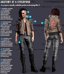 Cyberpunk 2077 Female V Kazuliski In 2020 Cyberpunk Cyberpunk 2077 Cyberpunk Rpg