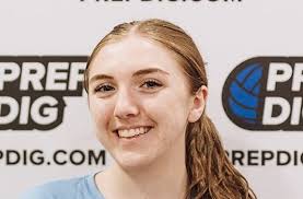 Uncommited 2025 Prospects Vol. 3!