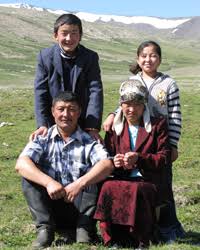 Kazakhstan people features, population distribution, main nations, national clothes and dressings, languages, ethnic groups, main religions and more. Networks Gender Culture And The Migration Decision Making Process A Case Study Of The Kazakh Diaspora In Western Mongolia