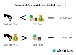 At the end of the year 2016. Taxation Of Income Earned From Selling Shares Do I Need To Pay Tax