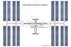 International space station drawing is a free transparent png image carefully selected by pngkey.com. International Space Station Historic Spacecraft