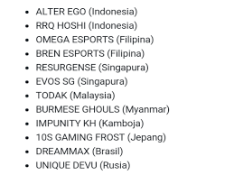 Mnctv adalah stasiun televisi swasta nasional ketiga di indonesia. Jadwal Lengkap M2 World Championship 2020 Dari Fase Grup Hingga Playoff Liga Olahraga