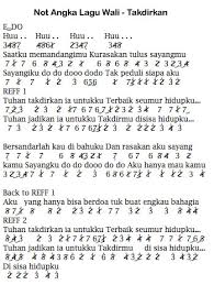 Alif ba ta ( lagu). Not Angka Lagu Wali Abatasa Python