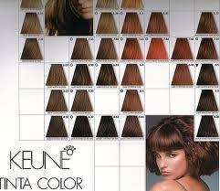 Hair Color Chart Keune For 2019 In 2020 Hair Color Chart Hair Chart Hair Color Shades