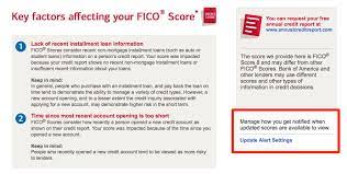 Your payment history, the level of outstanding debt, the length of your credit history, the number of inquiries on your report, and the types of credit present. Free Fico Score From Bank Of America Credit Cards My Money Blog