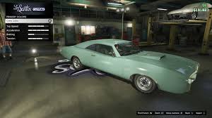The best car in gta 5 is not easy to opt. Kustom Crew Color Requests Vehicles Gtaforums