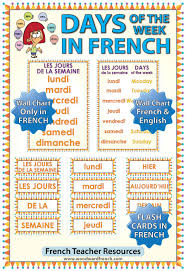 The alsace region and the moselle department observe 2 additional days. French Days Of The Week Flash Cards Charts Woodward French