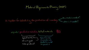 Planned order schedule which is a plan of the quantity of each. Material Requirements Planning Mrp System Youtube