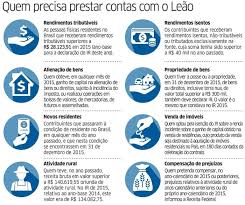 Os aluguéis pagos não são dedutíveis do imposto a pagar se você morou de aluguel em 2020 ou recebeu renda de um ou mais aluguéis de pessoas físicas precisa declarar esses valores no imposto de renda 2021, não importa se a declaração for completa ou simplificada. Quem Deve Declarar Imposto De Renda 2021 Veja Aqui