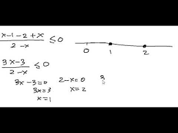 We did not find results for: Pertidaksamaan Rasional Youtube
