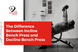 Maybe you would like to learn more about one of these? The Difference Between Incline Bench Press And Decline Bench Press Your House Fitness