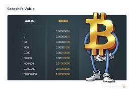 Check the latest bitcoin (btc) price in us dollar (usd)! What Is A Satoshi The Smallest Unit On The Bitcoin Blockchain