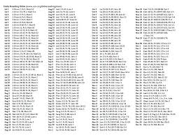 80 valid daily bible reading chart one year