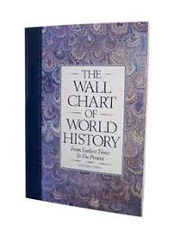 Details About The Wall Chart Of World History From Earliest Times To The Present Hull Edwa