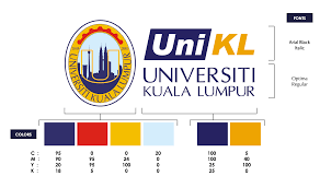 Program program yang ditawarkan di kolej vokasional mp3 & mp4. Unikl Admission Contact Number