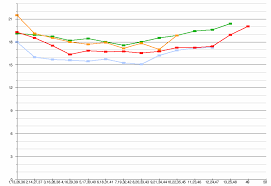 We did not find results for: Audiences De Demain Nous Appartient Wikipedia