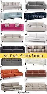 Pin On Home Apartment Decor