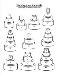 Wedding Cake Serving Chart