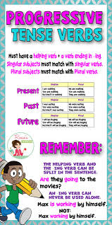 Progressive Verbs Powerpoint And Activities Progressive Verbs Teaching Verbs Verb Tenses Activities
