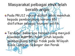 Menggalakkkan perpaduan masyarakat pelbagai kaum dan integrasi nasional. Permuafakatan Politik Dalam Konteks Hubungan Etnik Di Malaysia