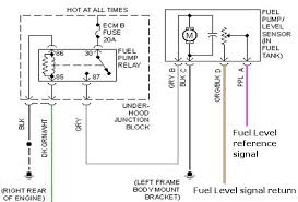 Symbols you should know wiring diagram examples a wiring diagram is a visual representation of components and wires related to an electrical connection. 1999 Chevy Silverado Fuel Pump Wiring Diagram Wiring Diagram Perform Deep Abstract Deep Abstract Bovaribernesiclub It