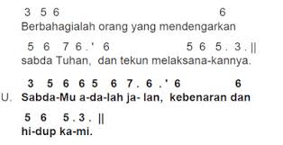 Berikut doa komuni batin dari santo alfonsus liguori: Keuskupan Bandung Blog Post