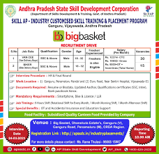 Search for a location and select one from the list of suggestions. Apssdc Recruitment 2021 Big Basket Vijayawada