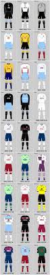 But i do believe one of the big takeaways for southgate and england is that you don't select your #10 because you're more worried about defending than attacking when you've already got seven defenders on the pitch. Aston Villa Away Third Playing Kits My Football Facts