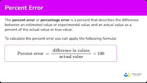 Image result for Experimental Error