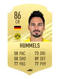 Shares of juventus fc down 14 amid coronavirus fears. Fifa 21 Top 10 Players In The Bundesliga Ginx Esports Tv