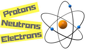Electron.net is a wrapper around a normal electron application with an embedded asp.net core application. Protons Neutrons And Electrons Explained The Basics Youtube