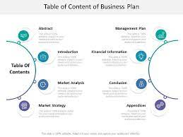 A complete guide so that the contents of the businessplan which may inclusive of the contemporary business plan or format basic elements. Table Of Content Of Business Plan Powerpoint Presentation Images Templates Ppt Slide Templates For Presentation
