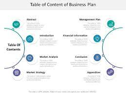 The location and the format will be determined by the publisher. Table Of Content Of Business Plan Powerpoint Presentation Images Templates Ppt Slide Templates For Presentation