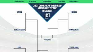 Check spelling or type a new query. Printable Bracket For Concacaf Gold Cup Heading Into Quarterfinals