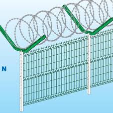 Materiali utilizzati per costruire pali di recinzione. Palo Curvo A T Per Recinzioni Ferro Bulloni Italia