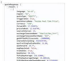 How To Use Python In A Finance Environment The Marquee Group