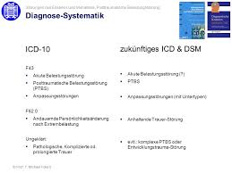Prof Dr Tanja Michael Fachrichtung Psychologie Ppt Video Online Herunterladen