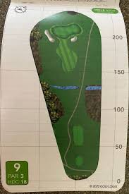 From tee to green, golflogix provides the information you need to reduce strokes and play smarter. Finally Green Reading Books For Everyone Niche Golf