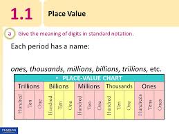 Copyright 2012 2008 2004 2000 Pearson Education Inc